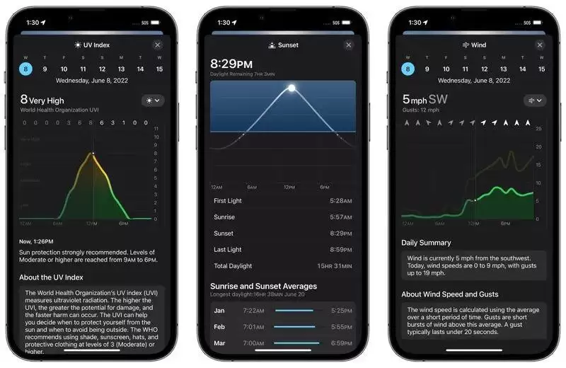 苹果 iOS 16 天气应用有哪些新变化? 苹果 iOS 16 天气应用有哪些新变化?
