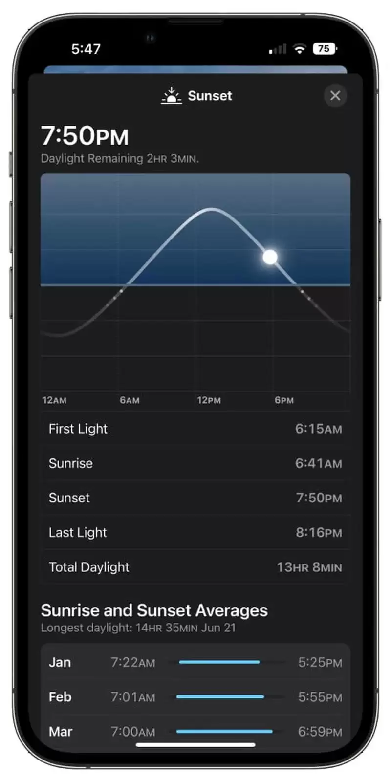 苹果 iOS 16 天气应用有哪些新变化? 苹果 iOS 16 天气应用有哪些新变化?