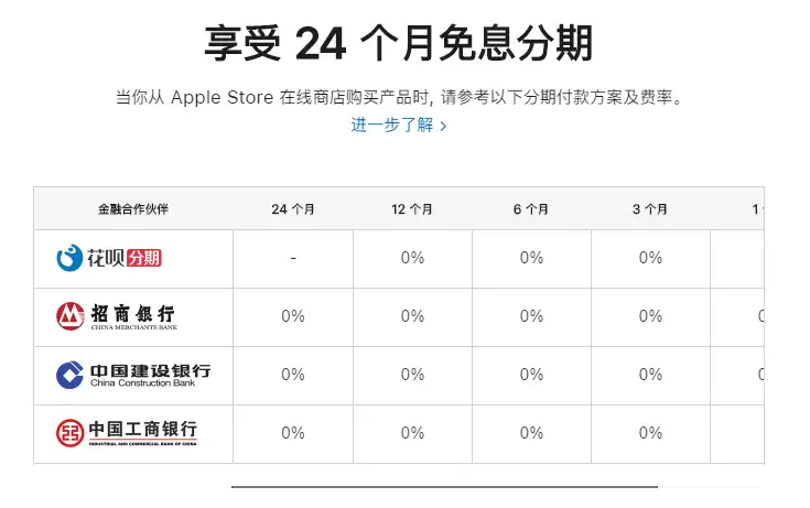 苹果 iPhone 14/Pro 抢购攻略:今晚 8 点开启预购 苹果 iPhone 14/Pro 抢购攻略:今晚 8 点开启预购