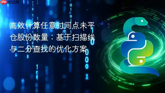 高效计算任意时间点未平仓股份数量：基于扫描线与二分查找的优化方案