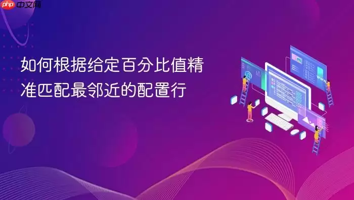 如何根据给定百分比值精准匹配最邻近的配置行