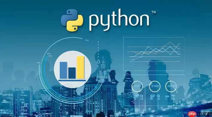 Python怎么做线性回归_statsmodels与sklearn单变量回归