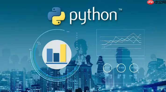 Python中的*args和**kwargs怎么用_编写支持不定长参数的可扩展函数