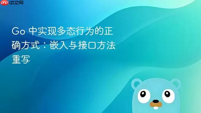 Go 中实现多态行为的正确方式:嵌入与接口方法重写