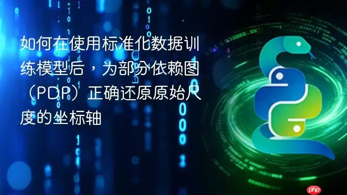 如何在使用标准化数据训练模型后，为部分依赖图（PDP）正确还原原始尺度的坐标轴