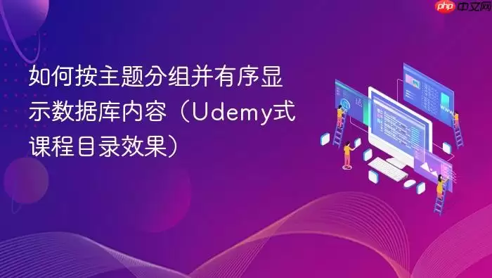 如何按主题分组并有序显示数据库内容（Udemy式课程目录效果）