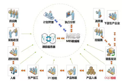 魅族个人助理怎么开启-魅族个人助理开启方式