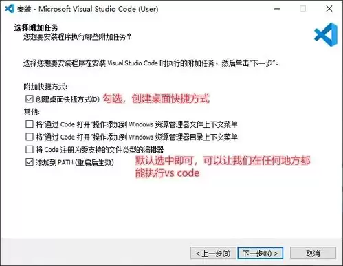 visualstudio如何快速浏览代码