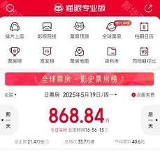 猫眼电影票房贡献平台怎么查看