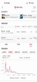 如何查看猫眼电影历史上映电影
