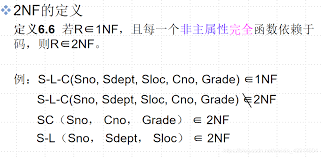 如何删除关系规范化中的异常隐患