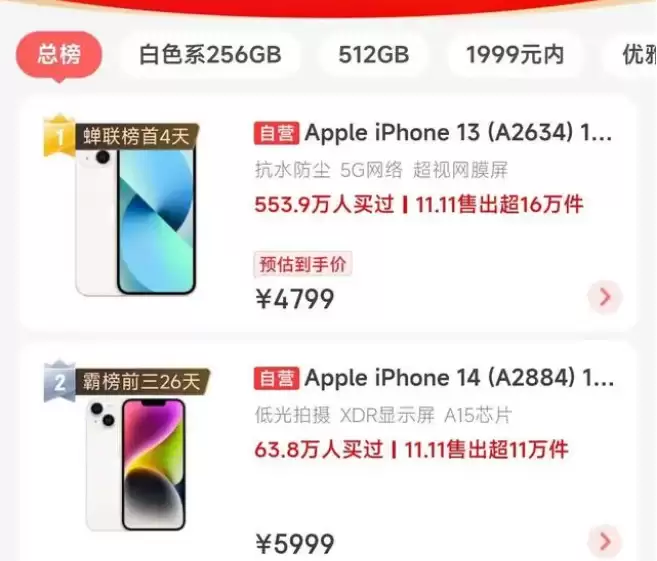 为什么iPhone14配置不如同价位的安卓还能大卖? 为什么iPhone14配置不如同价位的安卓还能大卖?