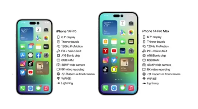 iPhone 14系列的电池寿命如何? iPhone 14系列的电池寿命如何?