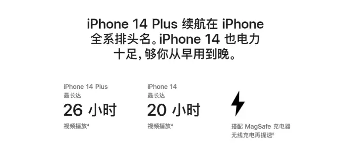 iPhone 14系列的电池寿命如何? iPhone 14系列的电池寿命如何?