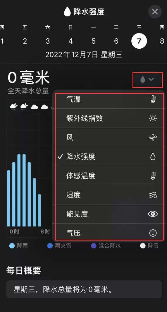 小技巧:iOS 16 天气应用已支持查看未来 10 日每小时天气详情 小技巧:iOS 16 天气应用已支持查看未来 10 日每小时天气详情