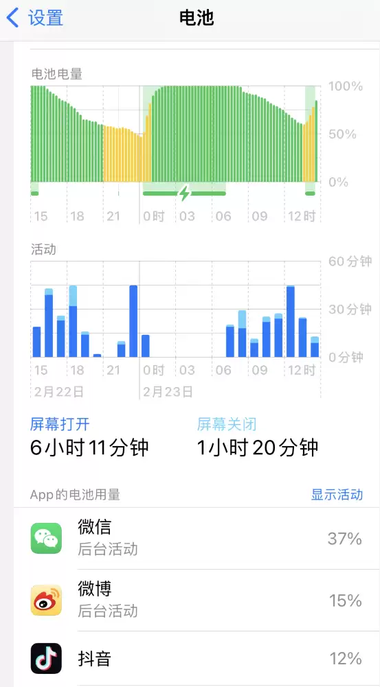 如何延长 iPhone 14 的电池使用寿命? 如何延长 iPhone 14 的电池使用寿命?
