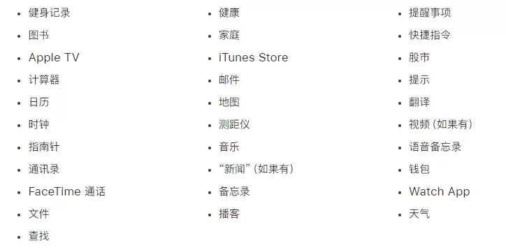 苹果 iPhone 14 系列机型可以卸载哪些自带的 App?卸载后会有影响吗? 苹果 iPhone 14 系列机型可以卸载哪些自带的 App?卸载后会有影响吗?