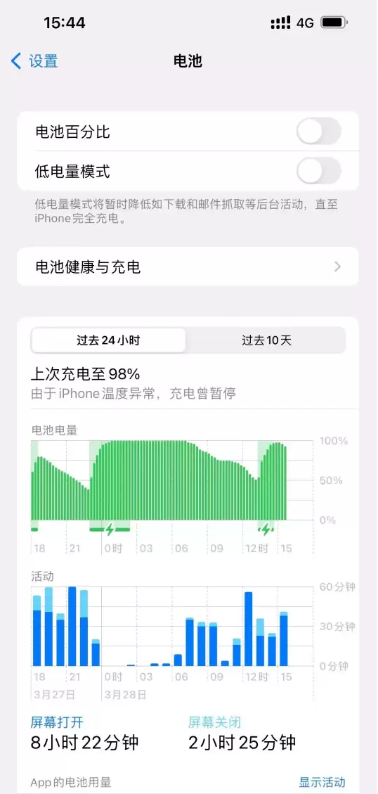 为什么劝你升级iOS 16.4 正式版? 为什么劝你升级iOS 16.4 正式版?
