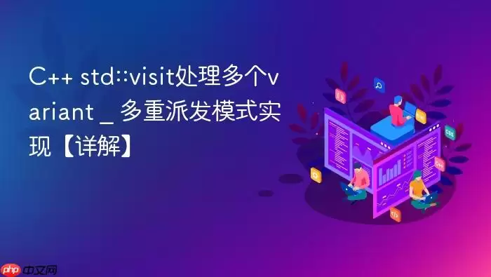 C++ std::visit处理多个variant _ 多重派发模式实现【详解】