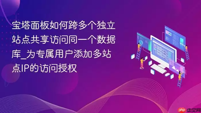 宝塔面板如何跨多个独立站点共享访问同一个数据库_为专属用户添加多站点IP的访问授权