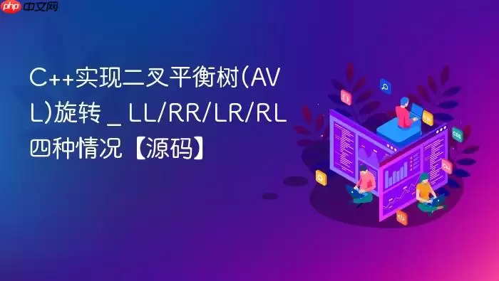 C++实现二叉平衡树(AVL)旋转 _ LL/RR/LR/RL四种情况【源码】