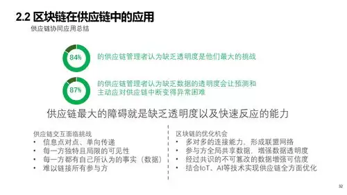 圆周旅迹手机版如何使用智能规划快速创建旅游计划