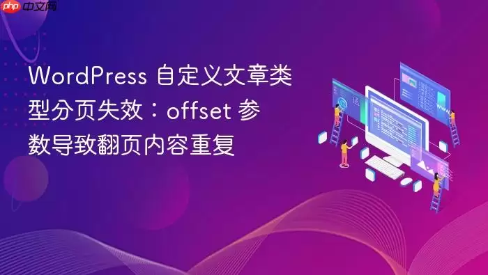 WordPress 自定义文章类型分页失效：offset 参数导致翻页内容重复
