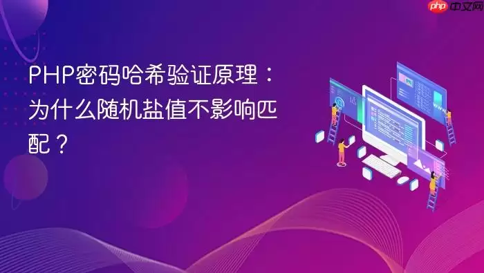 PHP密码哈希验证原理：为什么随机盐值不影响匹配？