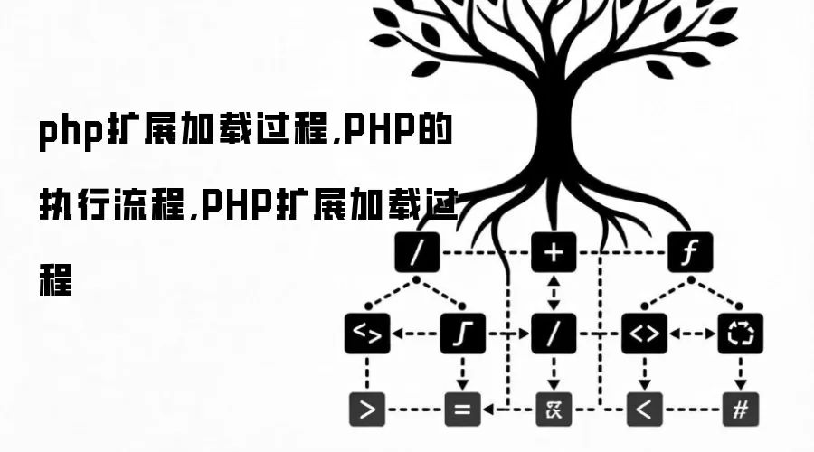 php扩展加载过程,PHP的执行流程,PHP扩展加载过程