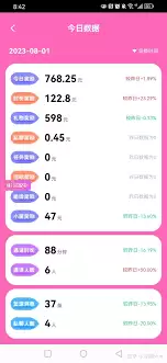 么么交友如何赚钱