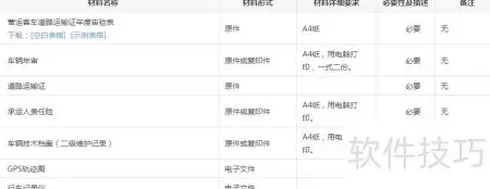 慈溪营运车辆年审指南