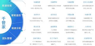 抖音千票榜如何定义