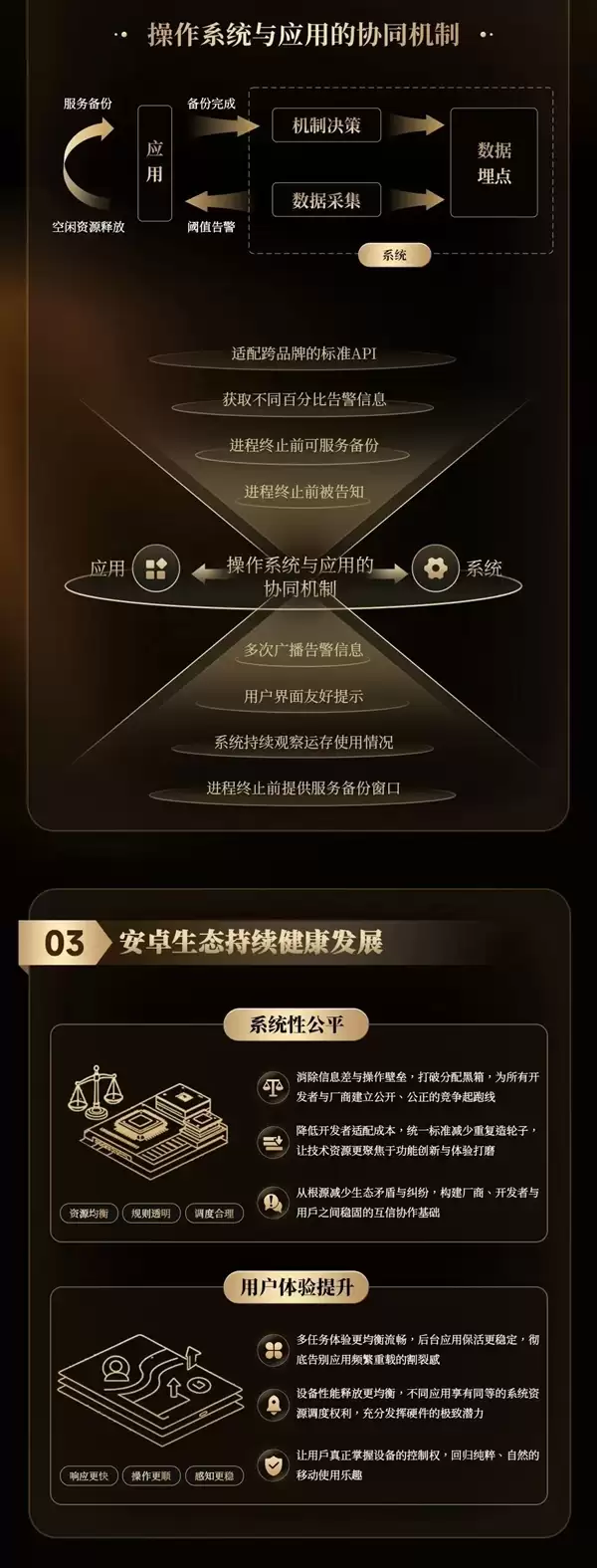 国产手机厂商联手整治安卓卡顿顽疾!共建公平运存机制