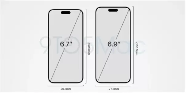iPhone 16 Pro屏幕有多大?史上最大屏! iPhone 16 Pro屏幕有多大?史上最大屏!