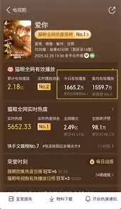 猫眼电影app如何查看观影成就或等级