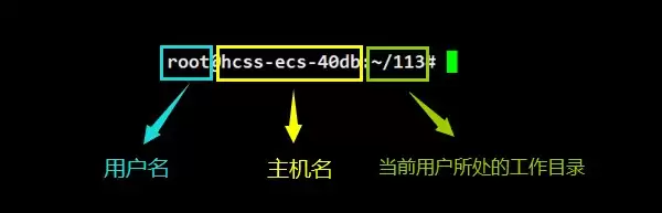 Linux命令行怎么用?shell外壳程序原理一看就懂