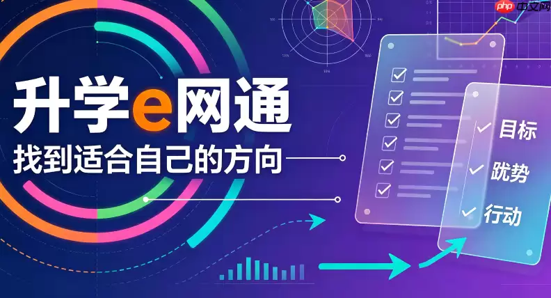 怎样利用升学e网通制定今日学习计划