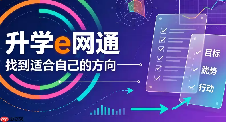 怎样通过升学e网通掌握句子成分消消乐
