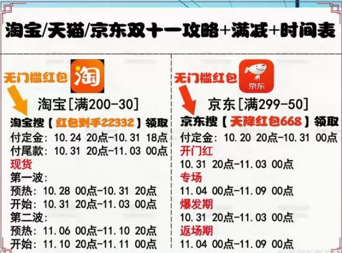 双十一购买iPhone15能便宜多少钱?双十一iPhone15价格 双十一购买iPhone15能便宜多少钱?双十一iPhone15价格