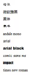 百度编辑器Ueditor增加字体的修改方法