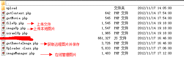 php UEditor百度编辑器安装与使用方法分享