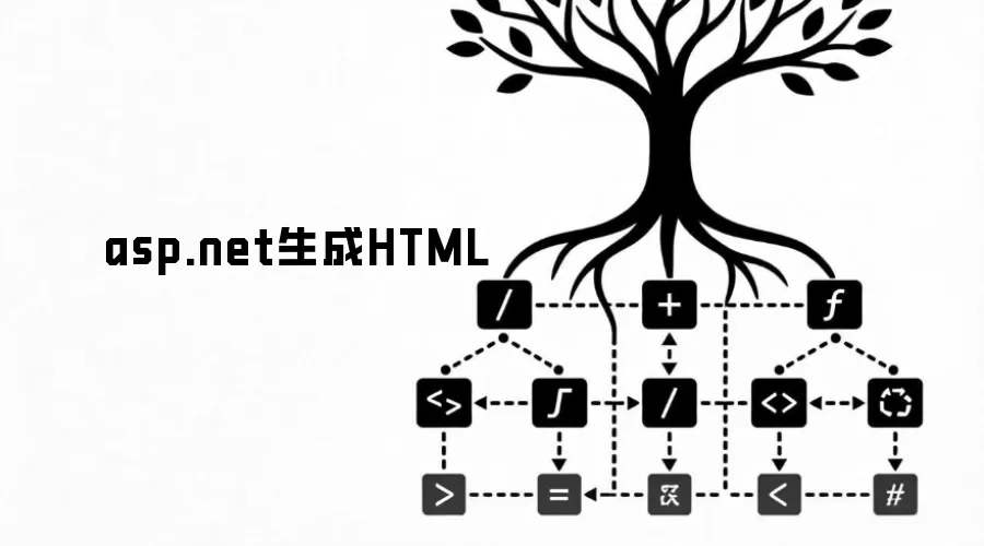asp.net生成HTML