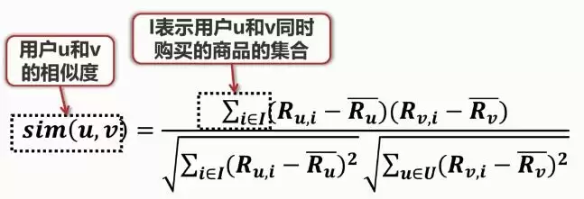 什么是推荐系统以及其基本原理使用案例
