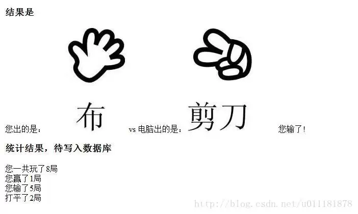 jsp实现剪子石头布小游戏