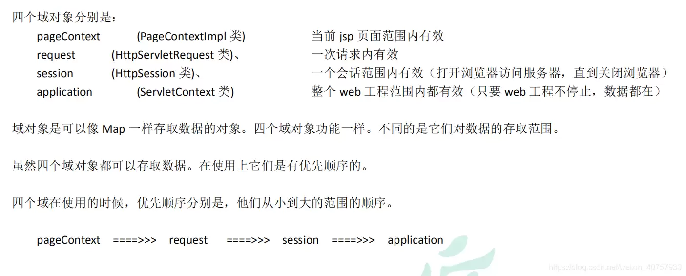 jsp的九大内置对象深入讲解
