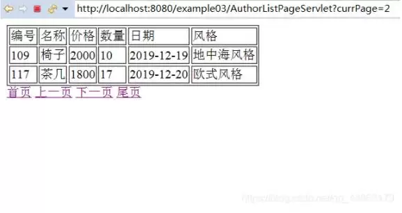 jsp+mysql实现网页的分页查询
