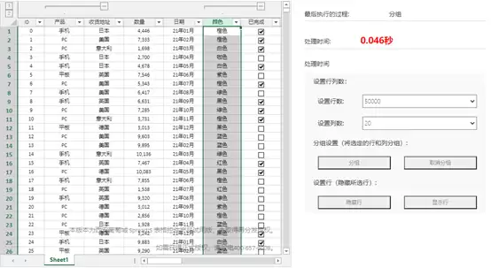 HTML-Canvas的优越性能以及实际应用