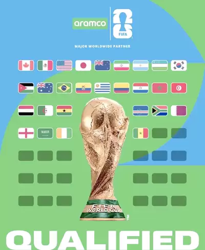 美加墨世界杯32队完整赛程是什么
