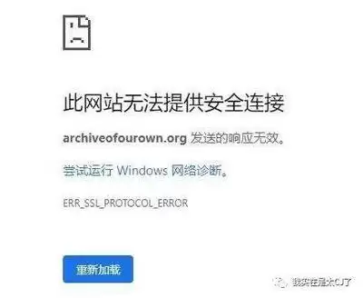 ArchiveofOurOwn入口在哪